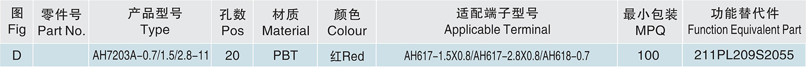 AH7203A-0.7 1.5 2.8-11.jpg