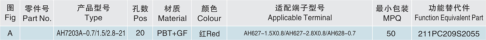 AH7203A-0.7 1.5 2.8-21.jpg