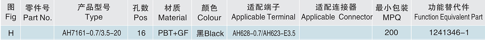 AH7161-0.7 3.5-20.jpg