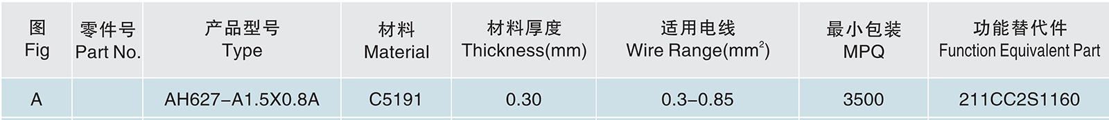 AH627-A1.5X0.8A.jpg