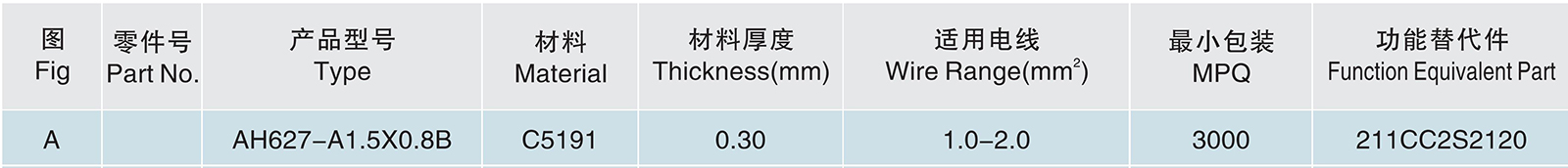 AH627-A1.5X0.8B.jpg