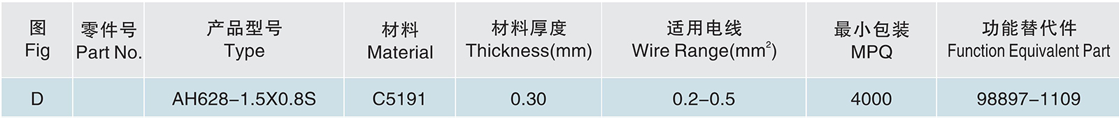 AH628-1.5X0.8S.jpg