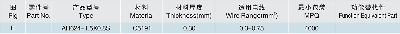 AH624-1.5X0.8S.jpg