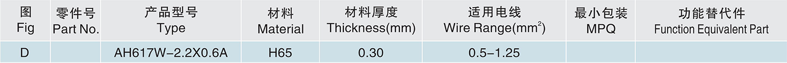 AH617W-2.2X0.6A.jpg