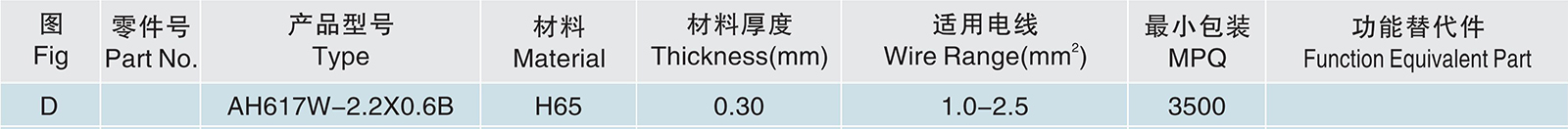 AH617W-2.2X0.6B.jpg