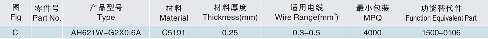 AH621W-G2X0.6A.jpg