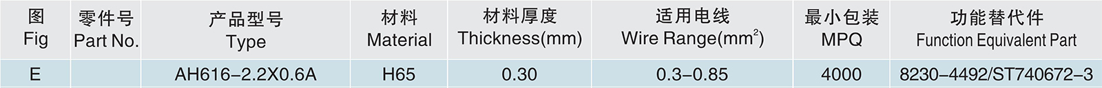 AH616-2.2X0.6A.jpg