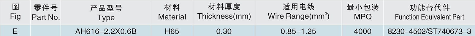AH616-2.2X0.6B.jpg