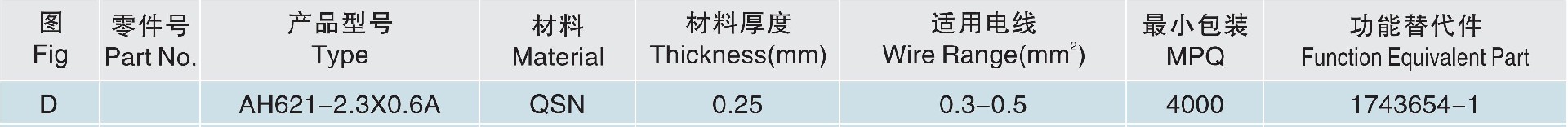 AH621-2.3X0.6A.jpg