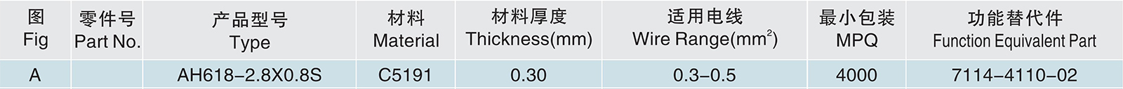 AH618-2.8X0.8S.jpg