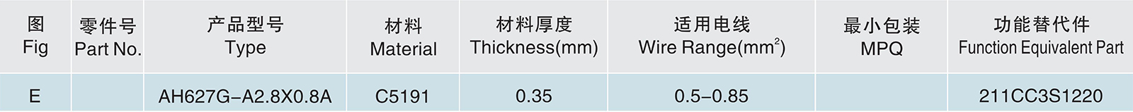 AH627G-A2.8X0.8A.jpg