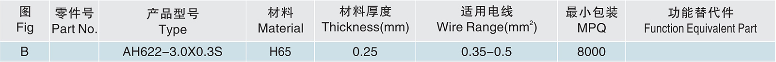 AH622-3.0X0.3S.jpg