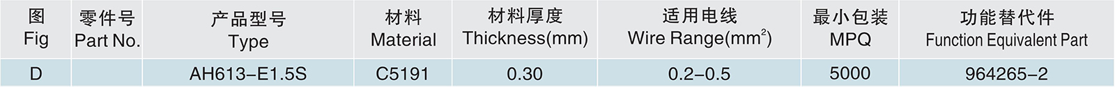 AH613-E1.5S.jpg