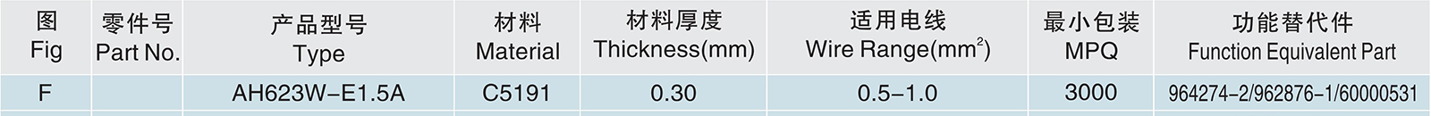 AH623W-E1.5A.jpg