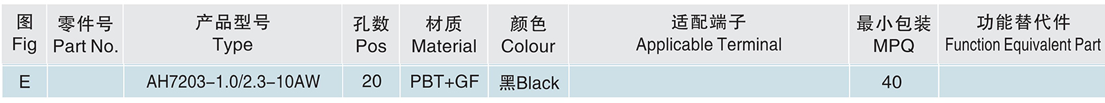 AH7203-1.0 2.3-10AW.jpg