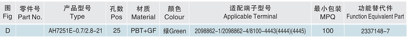AH7251E-0.7 2.8-21.jpg