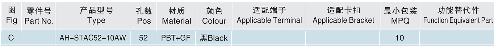 AH-STAC52-10AW.jpg
