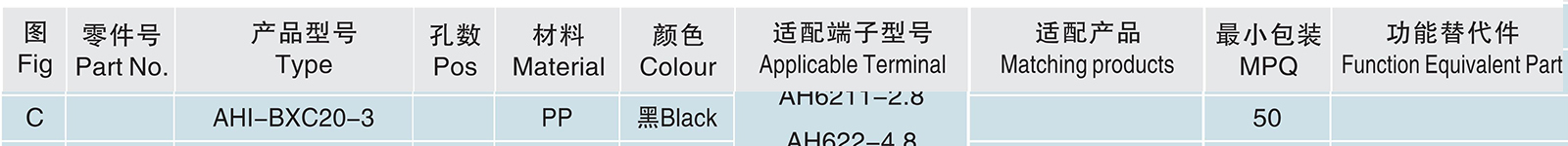 AHI-BXC20-3.jpg