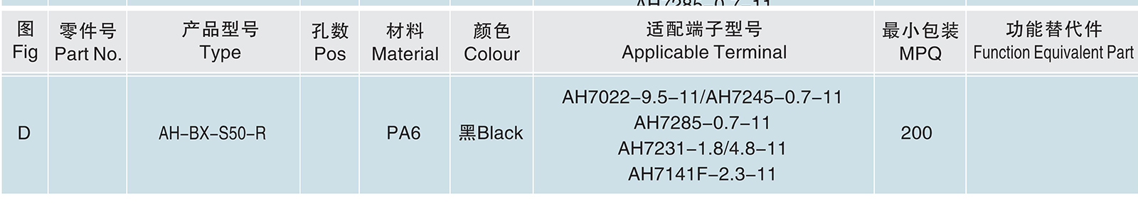 AH-BX-S50-R.jpg
