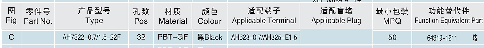 AH7322-0.7 1.5-22F.jpg