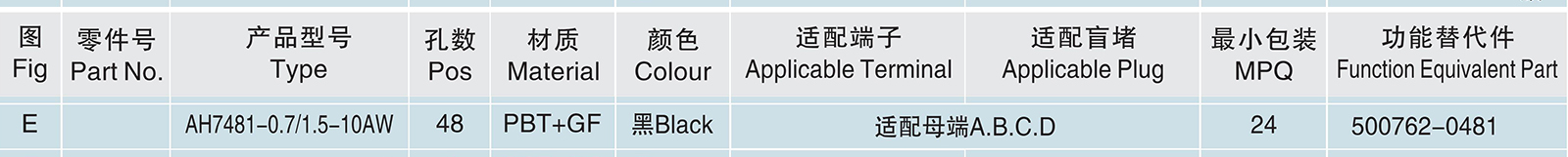 AH7481-0.7 1.5-10AW.jpg