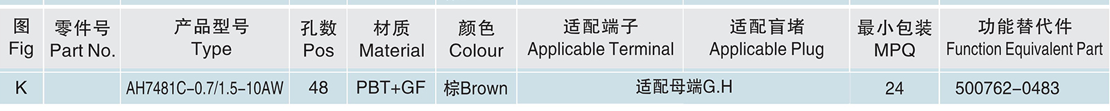 AH7481C-0.7 1.5-10AW.jpg