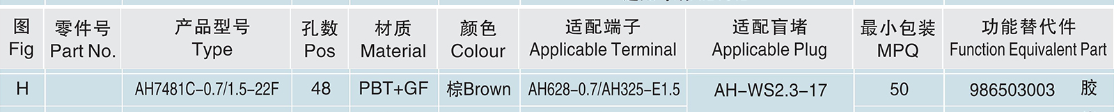 AH7481C-0.7 1.5-22F.jpg