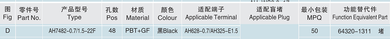 AH7482-0.7 1.5-22F.jpg