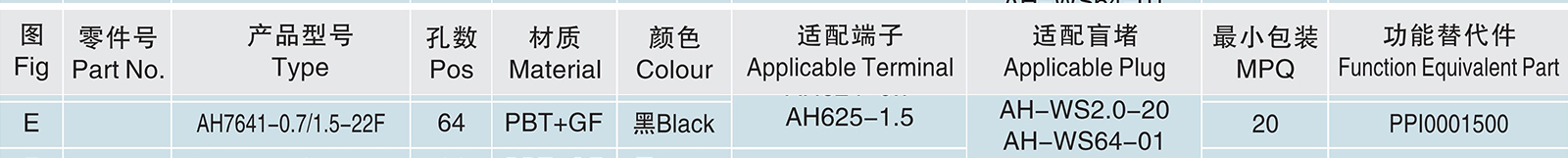 AH7641-0.7 1.5-22F.jpg
