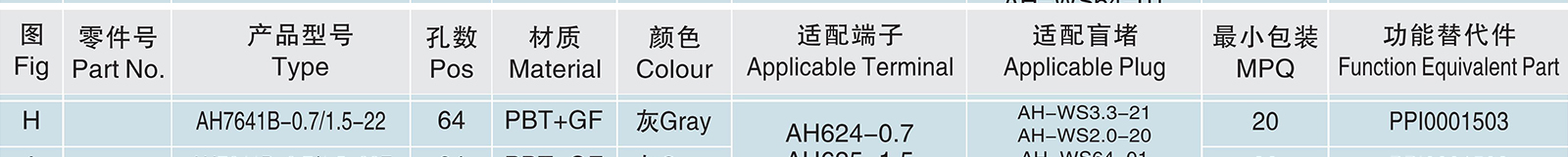 AH7641B-0.7 1.5-22.jpg
