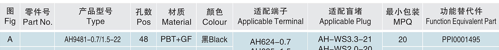 AH9481-0.7 1.5-22.jpg