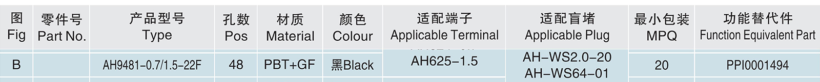 AH9481-0.7 1.5-22F.jpg