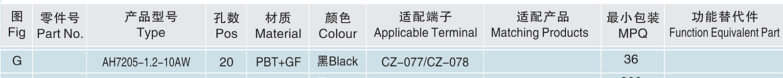AH7205-1.2-10AW.jpg