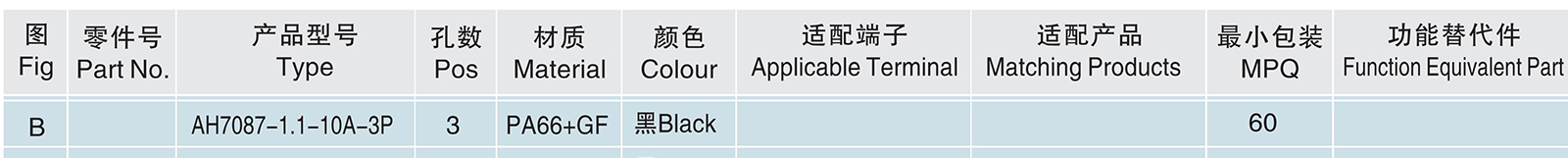 AH7087-1.1-10A-3P.jpg