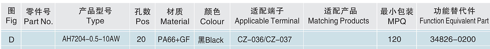 AH7204-0.5-10AW.jpg