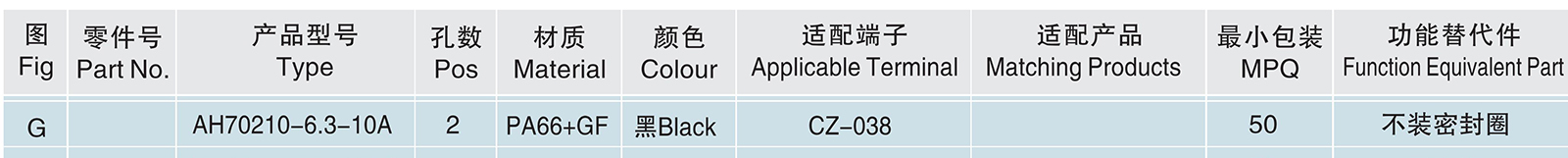 AH70210-6.3-10A.jpg