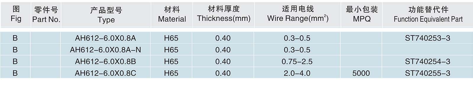 AH612-6.0X0.8A.jpg