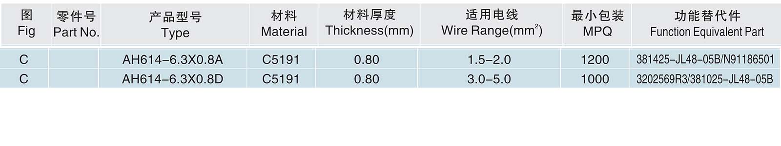 AH614-6.3X0.8A.jpg