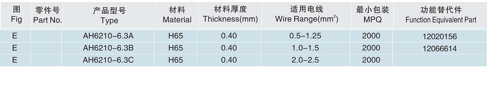 AH6210-6.3A.jpg
