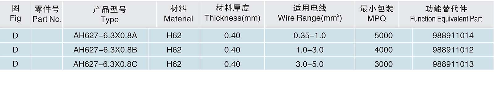 AH627-6.3X0.8A.jpg