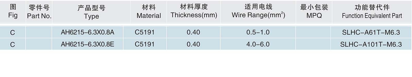 AH6215-6.3X0.8A.jpg