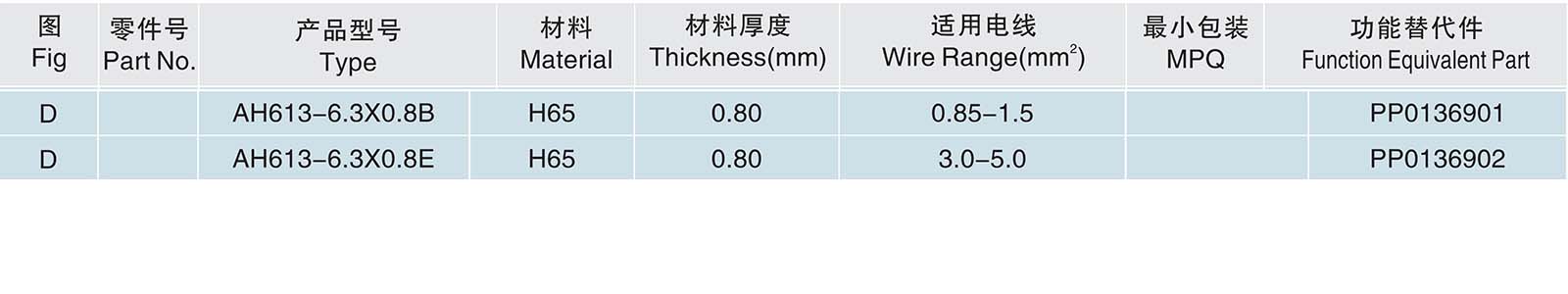AH613-6.3X0.8B.jpg