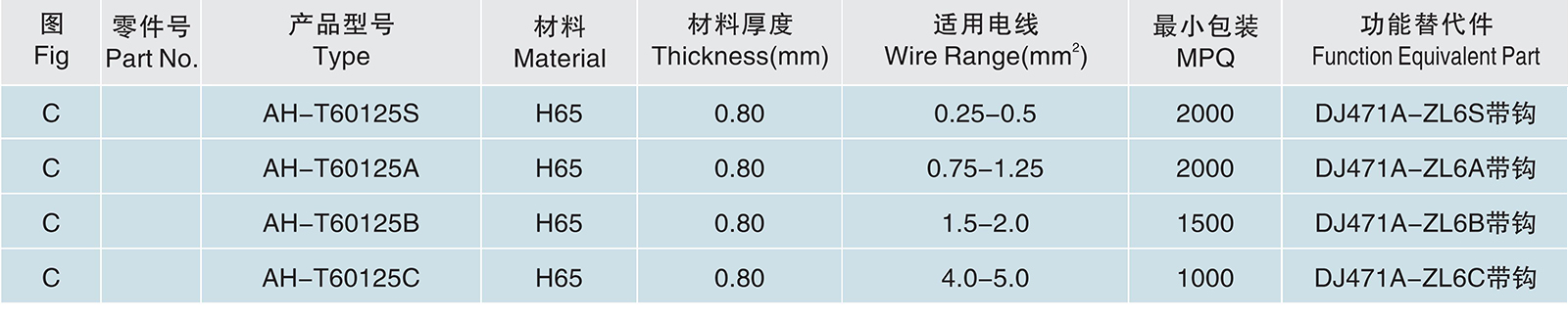 AH-T60125S.jpg