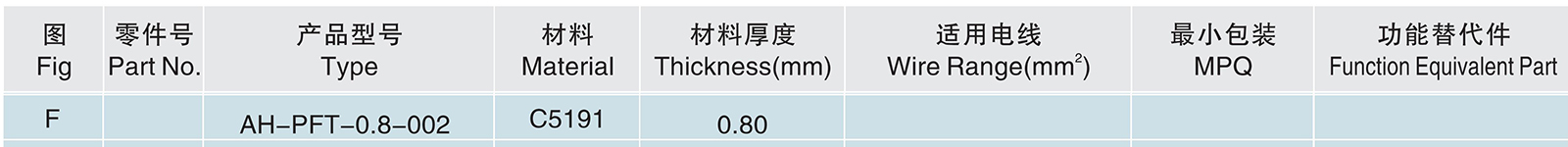 AH-PFT-0.8-002.jpg
