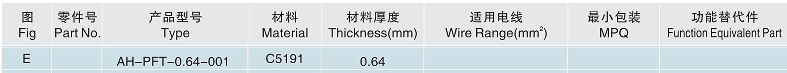 AH-PFT-0.64-001.jpg