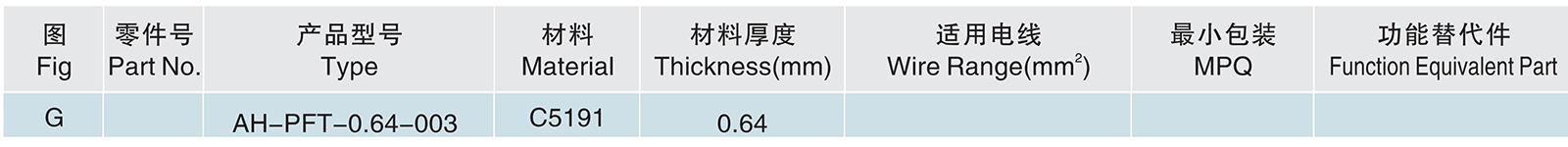 AH-PFT-0.64-003.jpg