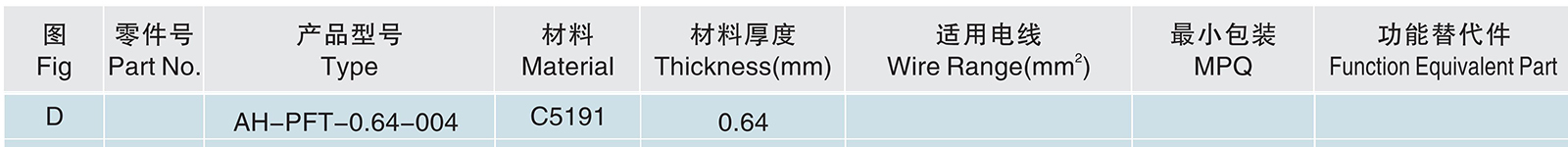 AH-PFT-0.64-004.jpg