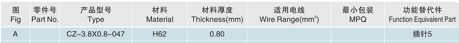 CZ-3.8 0.8-0.47.jpg