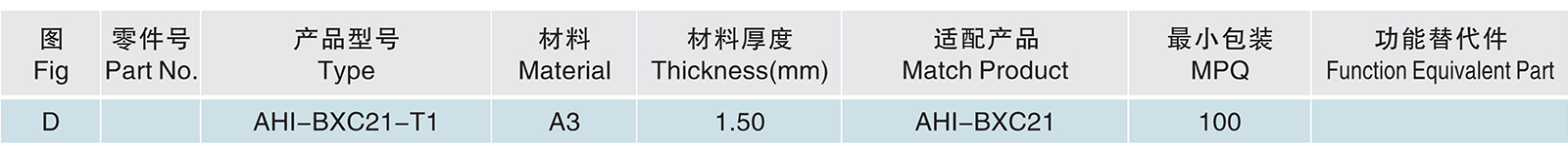 AHI-BXC21-T1.jpg